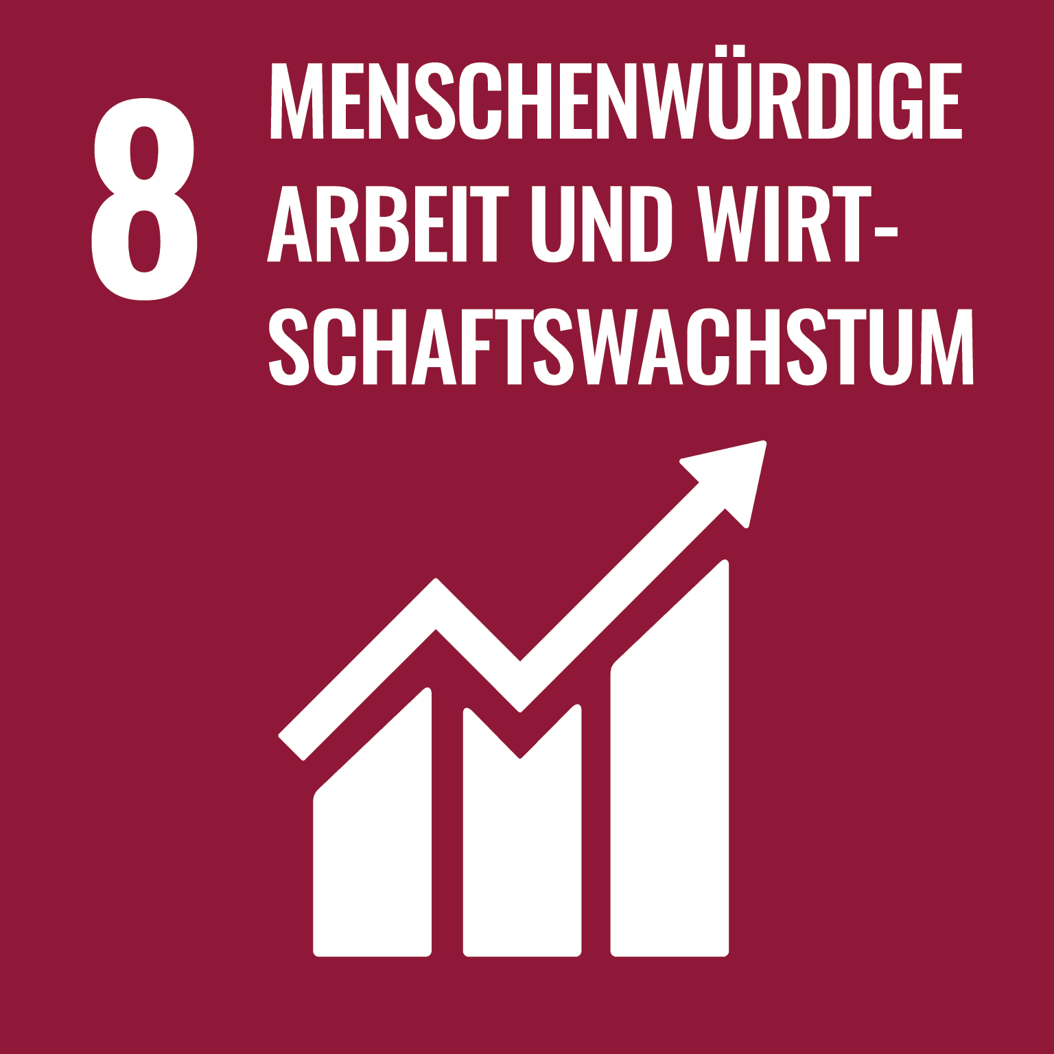 Menschenwürdige Arbeit und Wirtschaftswachstum