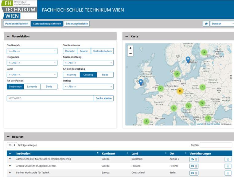 Digitalization in the International Office FH