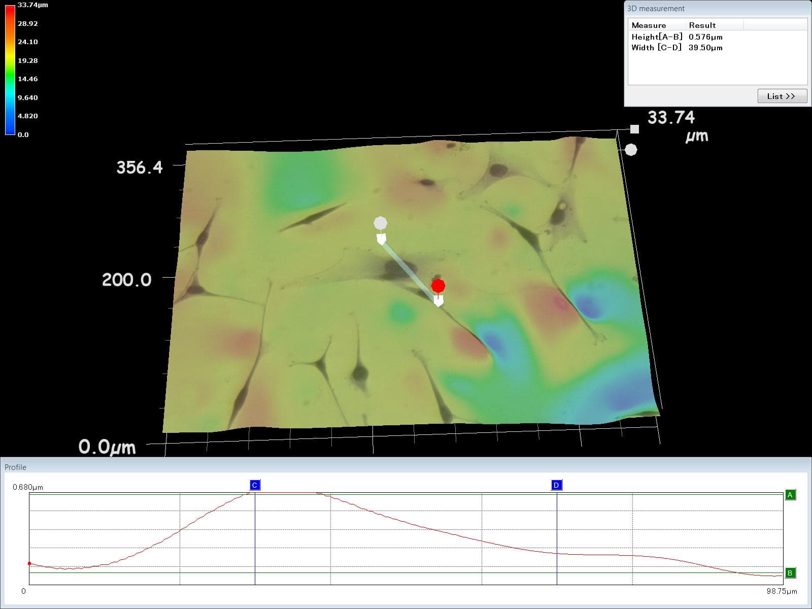 3D-Oberflächenprofilbild mit Messungen der Höhe (33,74 µm) und Breite (101,57 µm) auf einer unebenen Oberfläche mit farbigen Gradienten, Referenzpunkten und einem Profildiagramm darunter, das die Querschnittsdaten zusammenfasst.