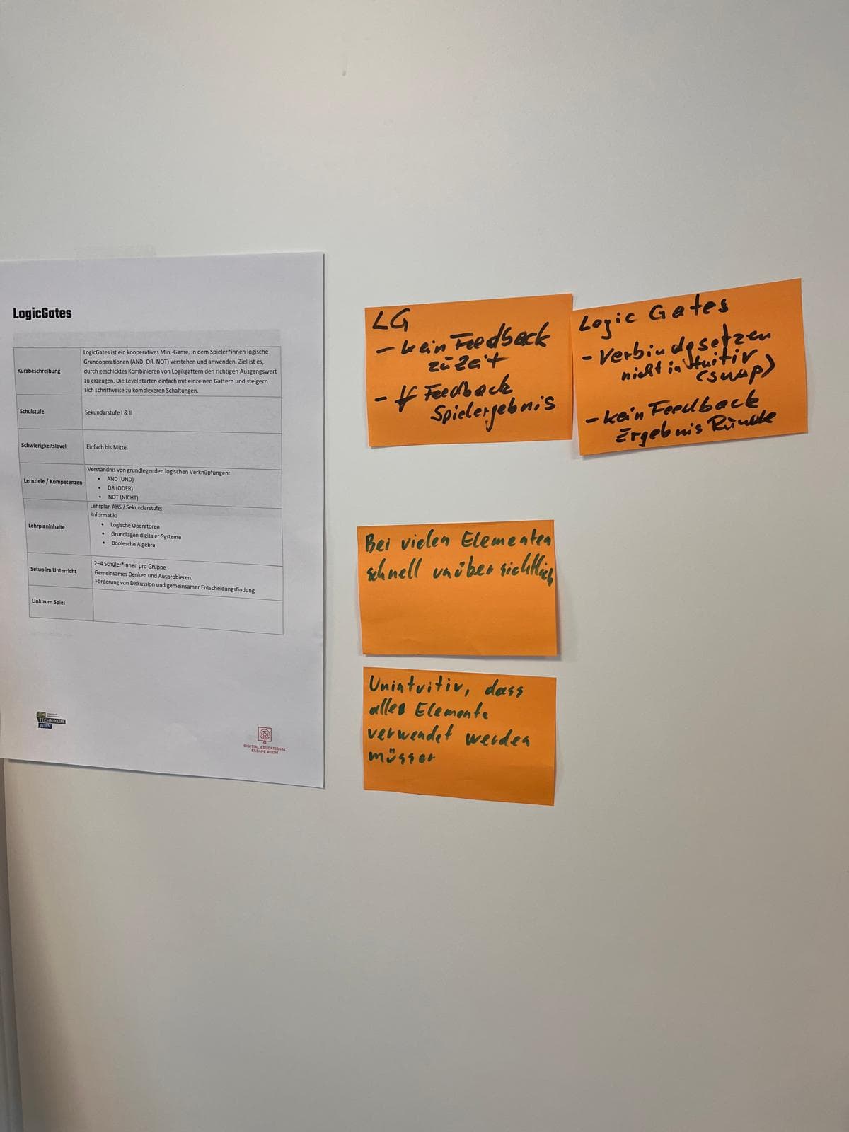 Eine weiße Wand mit einer gedruckten Tabelle mit der Aufschrift LogicGates auf der linken Seite und vier orangefarbenen Haftnotizen mit handgeschriebenem deutschen Text auf der rechten Seite.