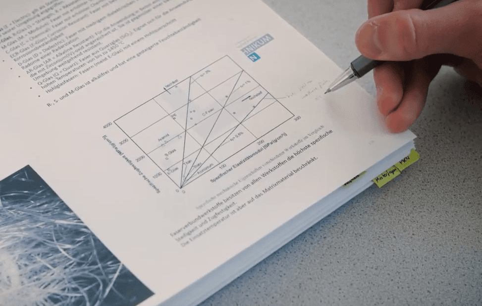 Master Wirtschaftsinformatik FHTW