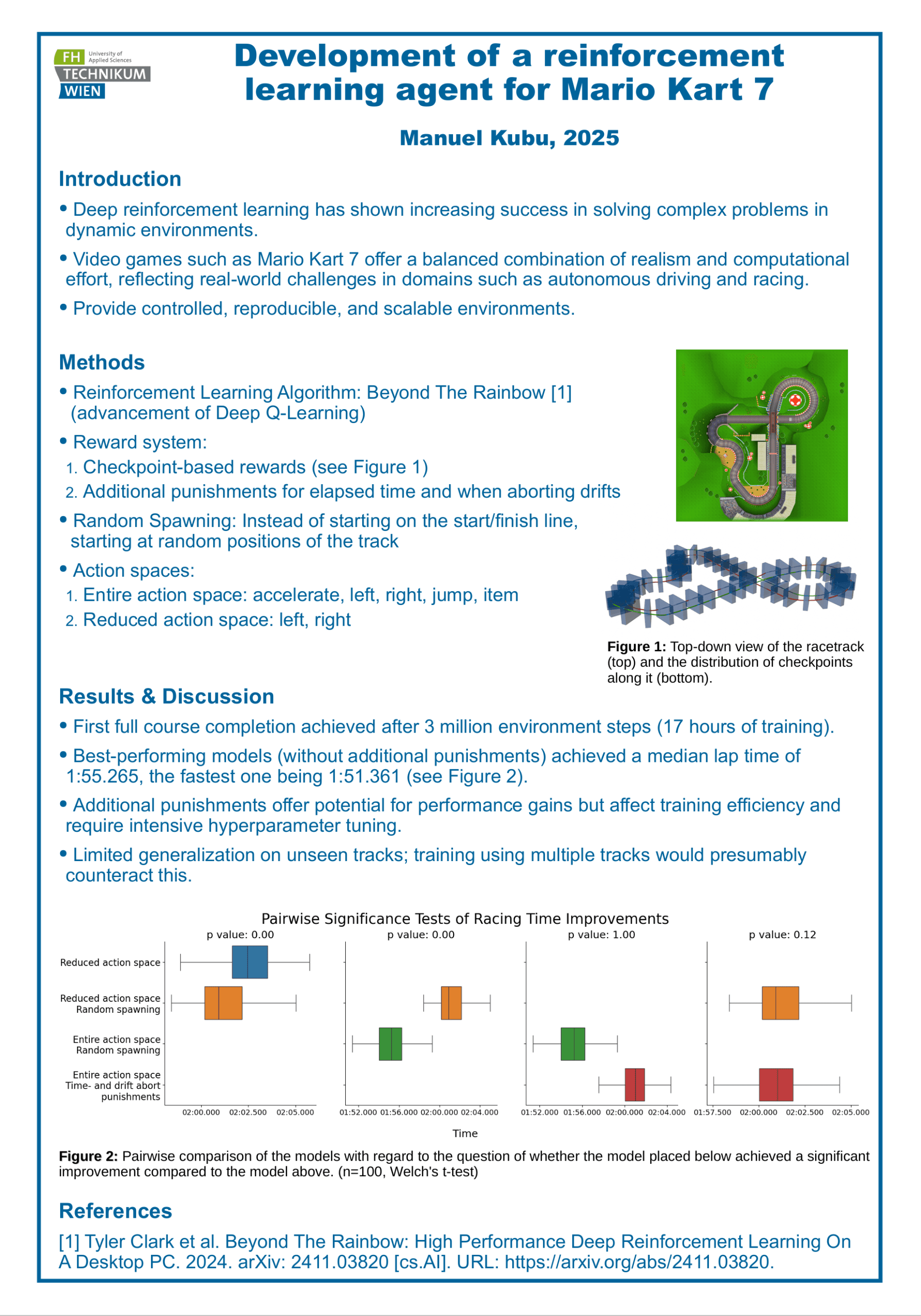 Ein Forschungsposter mit dem Titel Development of a reinforcement learning agent for Mario Kart 7 (Entwicklung eines Agenten mit verstärktem Lernen für Mario Kart 7) mit Text, Abbildungen eines Rennstreckenplans, Lernkurven und Agenten-Diagrammen, die Methoden und Ergebnisse des verstärkten Lernens in Spielen beschreiben.