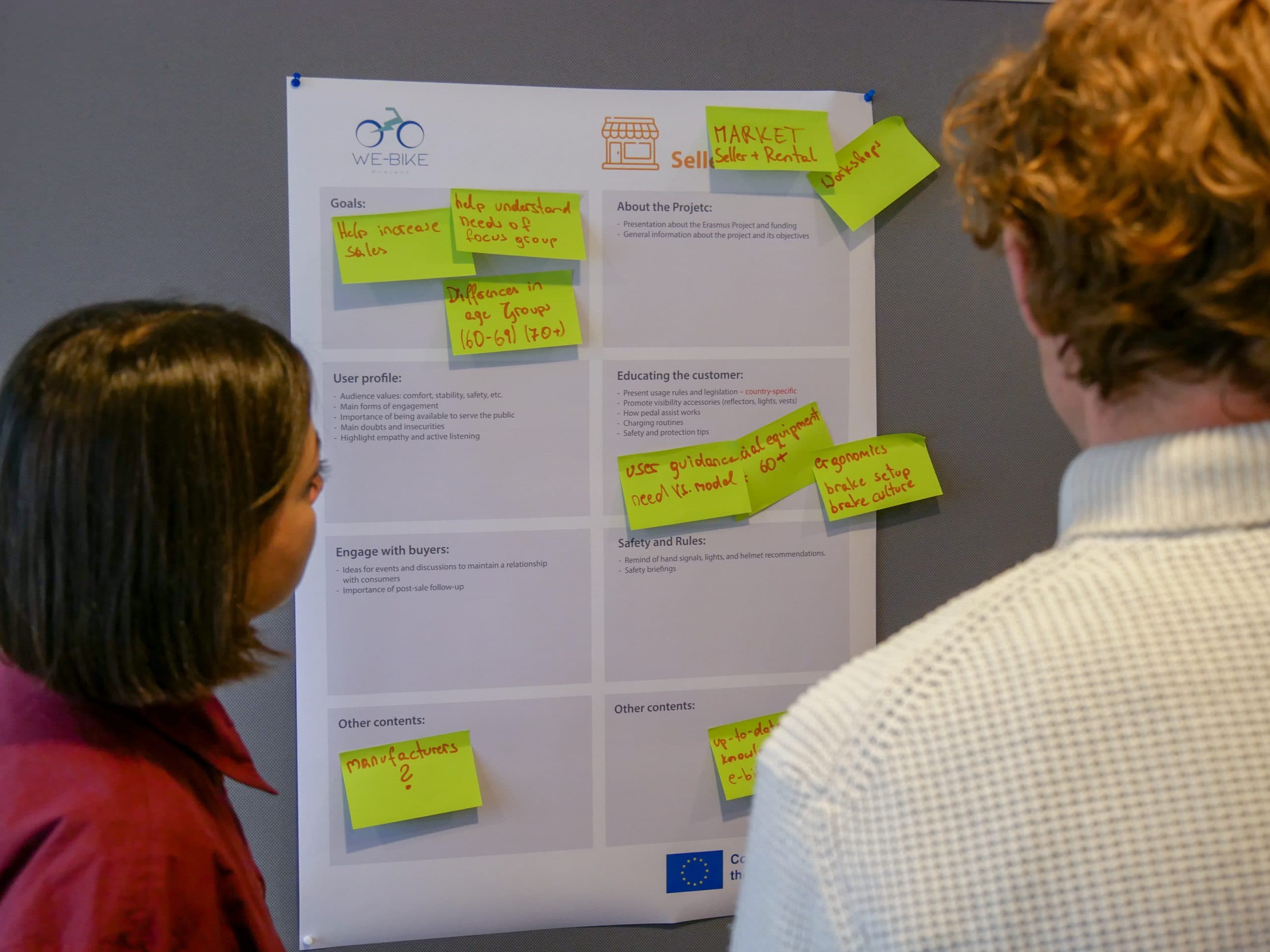 Zwei Personen stehen vor einer Projekttafel, die mit Notizen und Klebezetteln bedeckt ist, und besprechen Einzelheiten über ein Fahrradverleih- und -verkaufsprojekt, das in Text und bunten Klebezetteln auf der Tafel beschrieben ist.