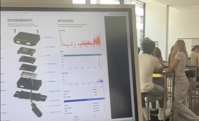 Auf einem Computerbildschirm ist eine Systemübersicht mit Grafiken und Geräteabbildungen zu sehen, während im Hintergrund mehrere Personen an Tischen in einem hellen, modernen Raum sitzen und sich unterhalten.