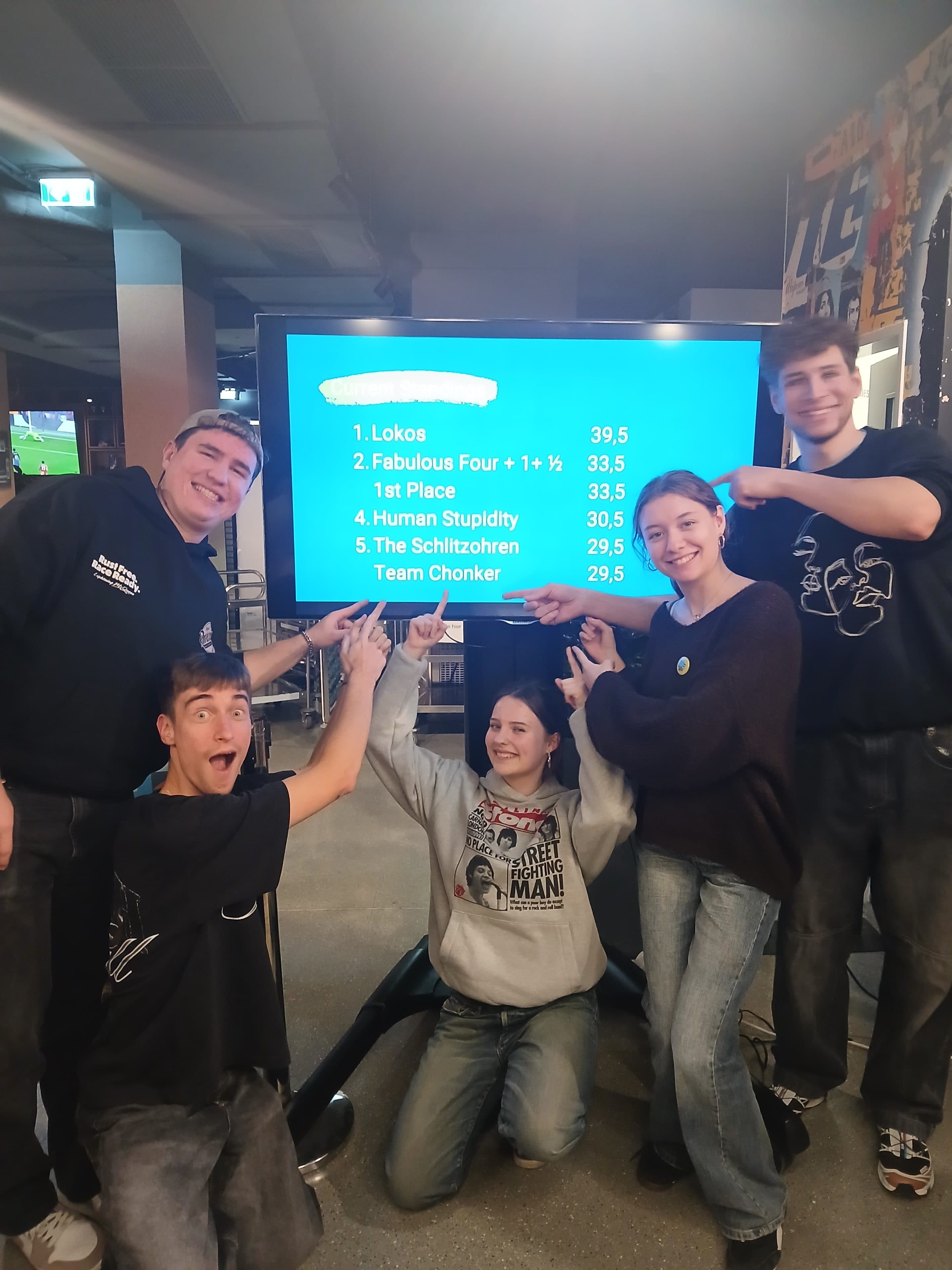 Fünf Personen posieren vor einem Bildschirm, auf dem eine Rangliste mit den Namen der Teams und deren Punkteständen angezeigt wird.